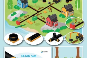 eltas internfilm grafikförslag